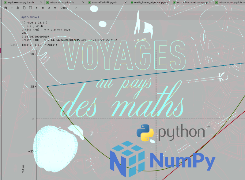 Python Maths